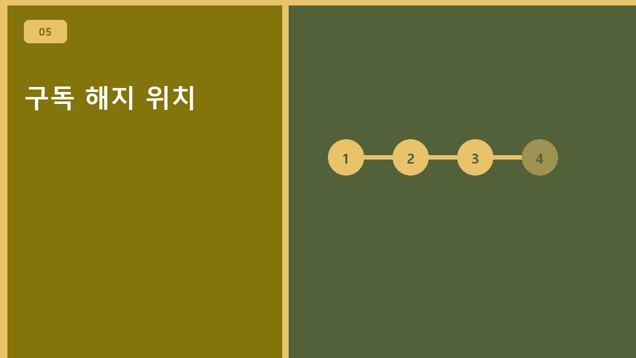 구독 해지 위치